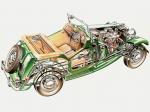 MG TD Mk II 1951 года